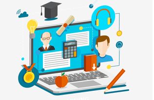 科技驱动下的在线教育未来发展趋势